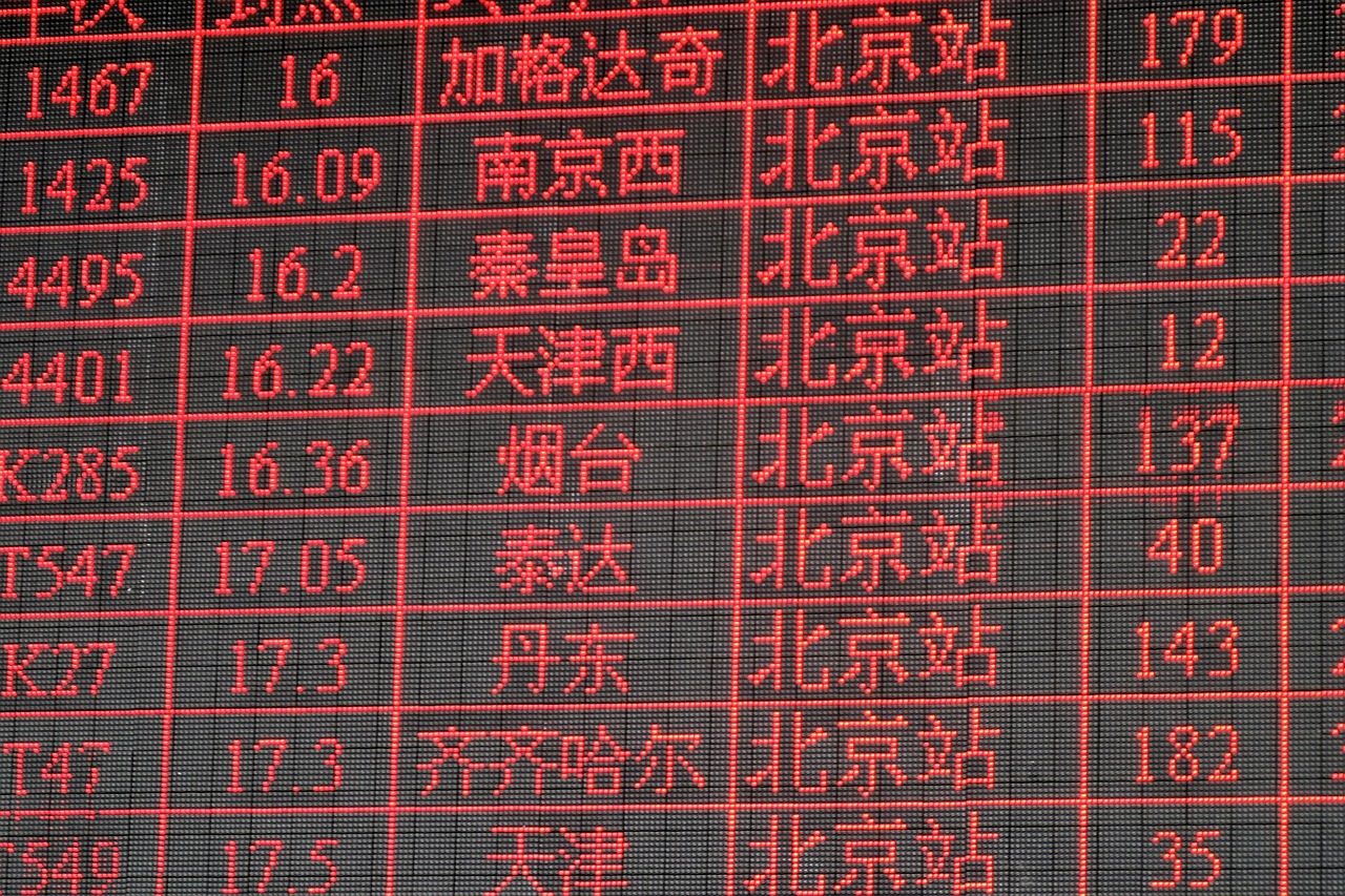 跨表查最新日期，數(shù)據(jù)整合與實(shí)時(shí)更新的核心步驟揭秘